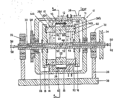 ROTOR/STATOR COMBINATION